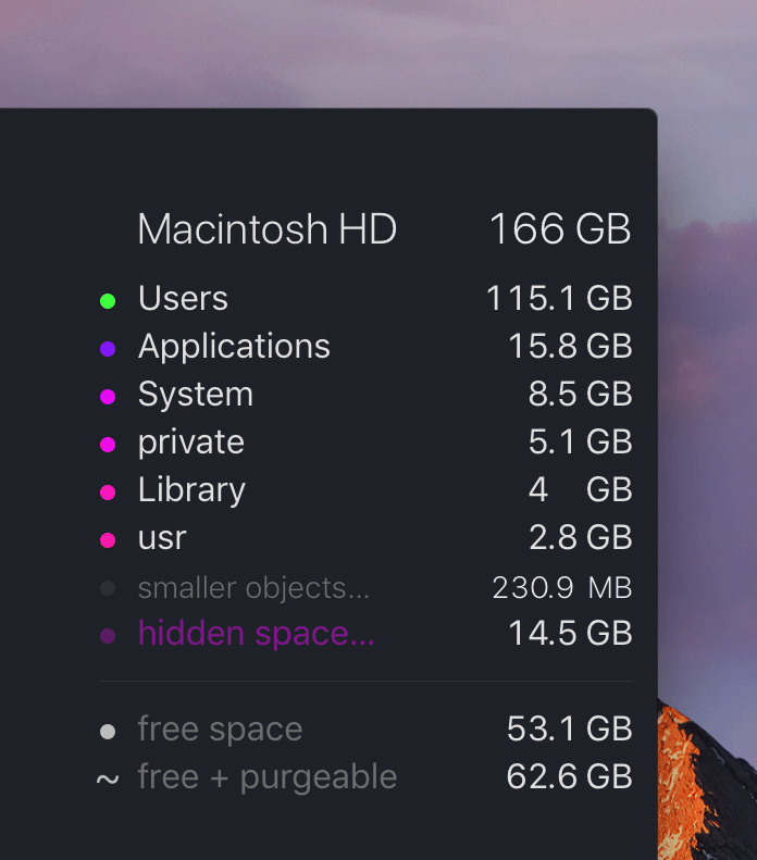 Disk Usage App Mac